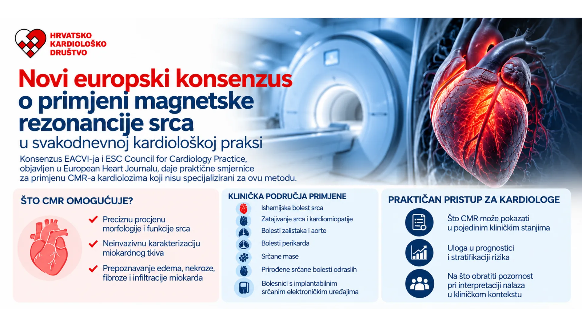 Novi europski konsenzus o primjeni magnetske rezonancije srca u svakodnevnoj kardiološkoj praksi
